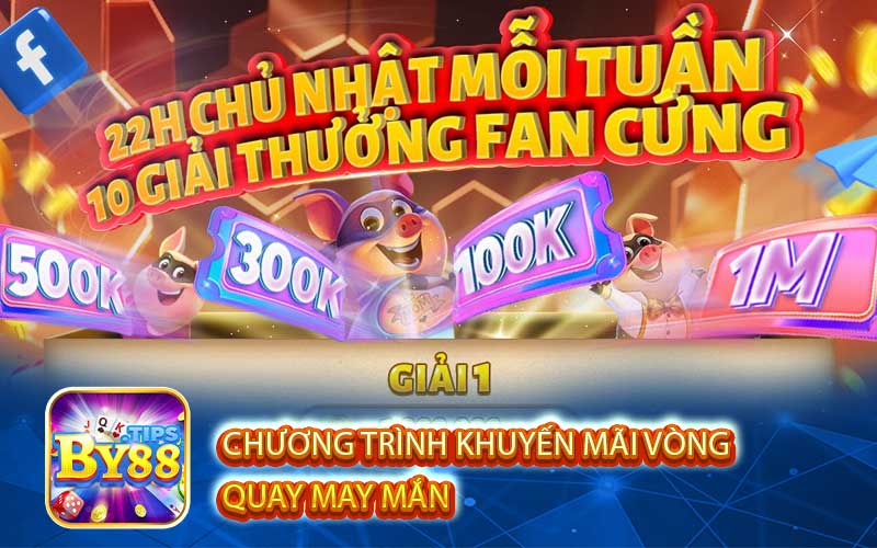 Chương Trình Khuyến Mãi Vòng Quay May Mắn 